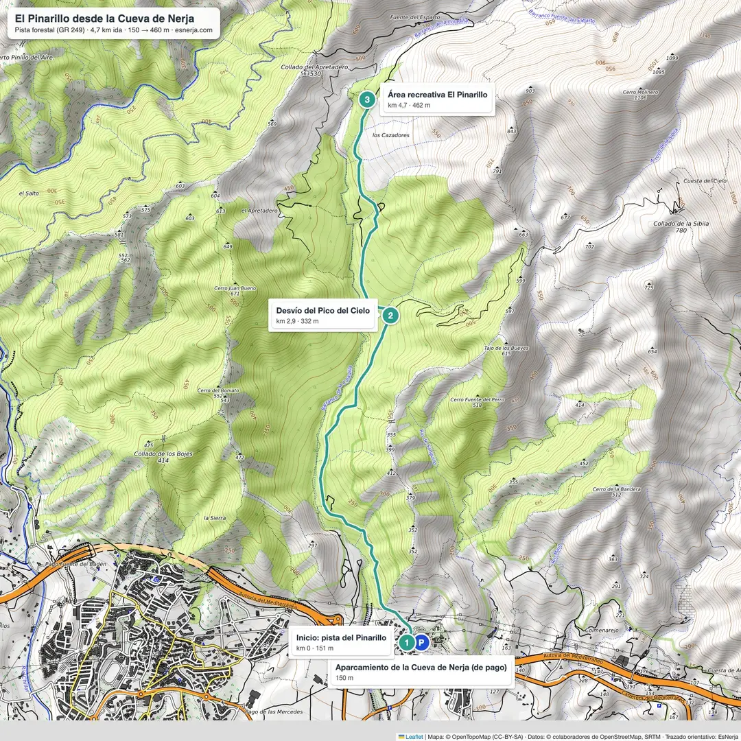 Mapa del paseo de la Cueva de Nerja al área recreativa El Pinarillo por la pista forestal