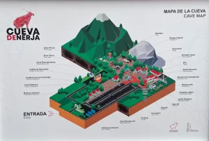 Cueva de Nerja mapa